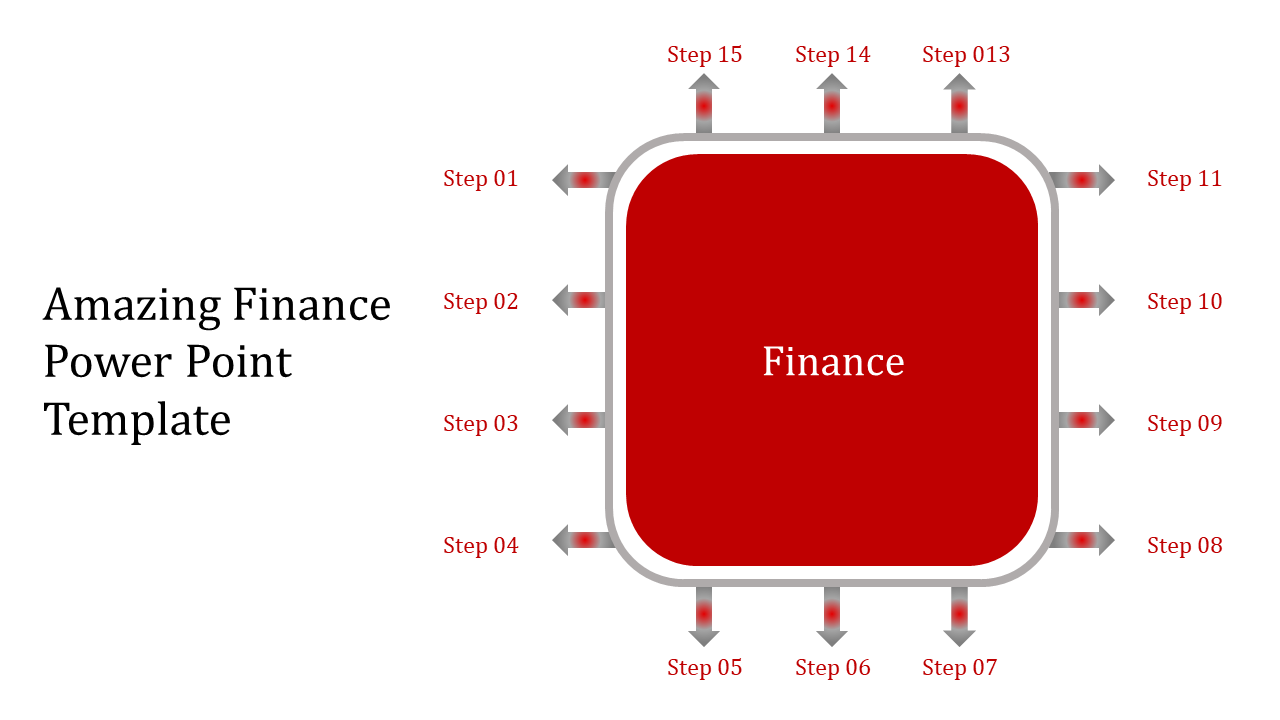 Leave an Everlasting Finance PowerPoint Template Slides